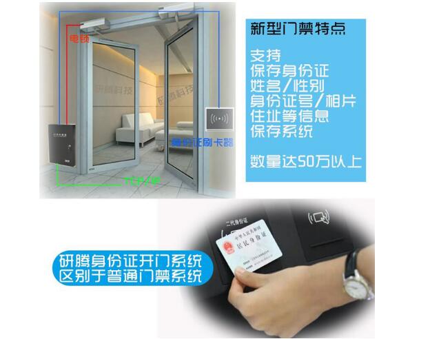 研腾身份证门禁系统二代证识别门禁机自助大厅刷卡门禁无需授权