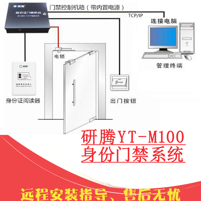 身份证门禁系统 研腾实名制门禁系统