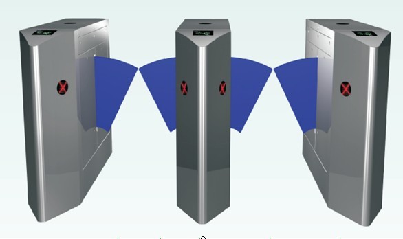陕西西安智能翼闸人行通道系统