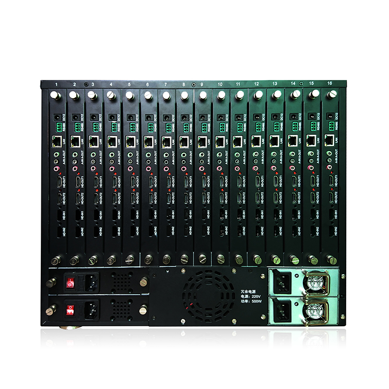 九鼎实业网络云拼接处理器（H.264）