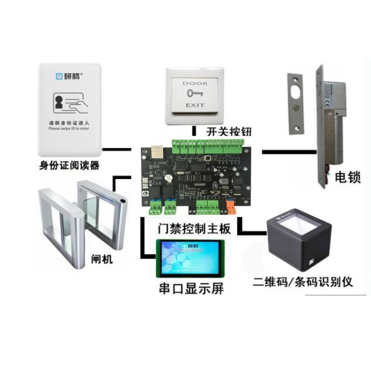 驾校门禁系统驾校二代证识别门禁系统门禁读卡器二代证门禁