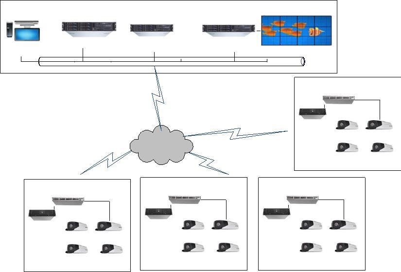 融合永道智慧视频综合管理平台