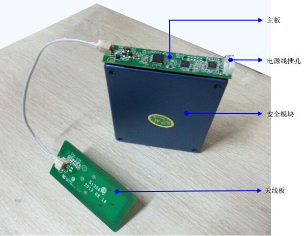 身份证阅读器模块 身份证采集模组集成系统