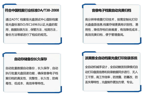 派美雅档案数字化自动光盘刻录归档功能