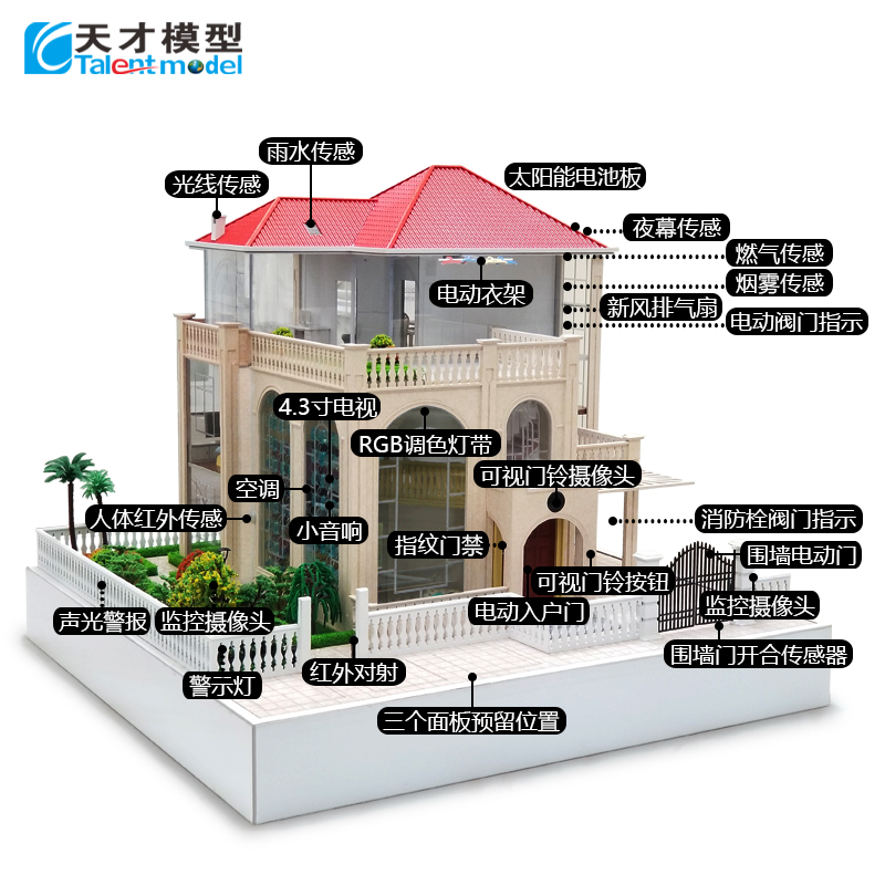 19款泉州天才智能演示模型，双集成双核心震撼上市