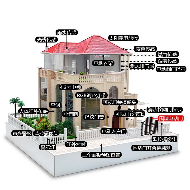 19款泉州天才智能演示模型，双集成双核心震撼上市