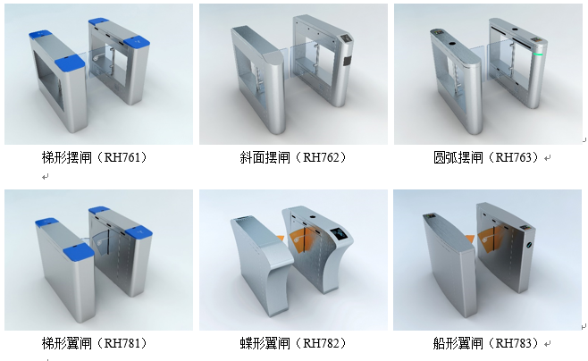 供应日鸿智慧人行通道管理系统摆闸翼闸三辊闸广告门升降柱