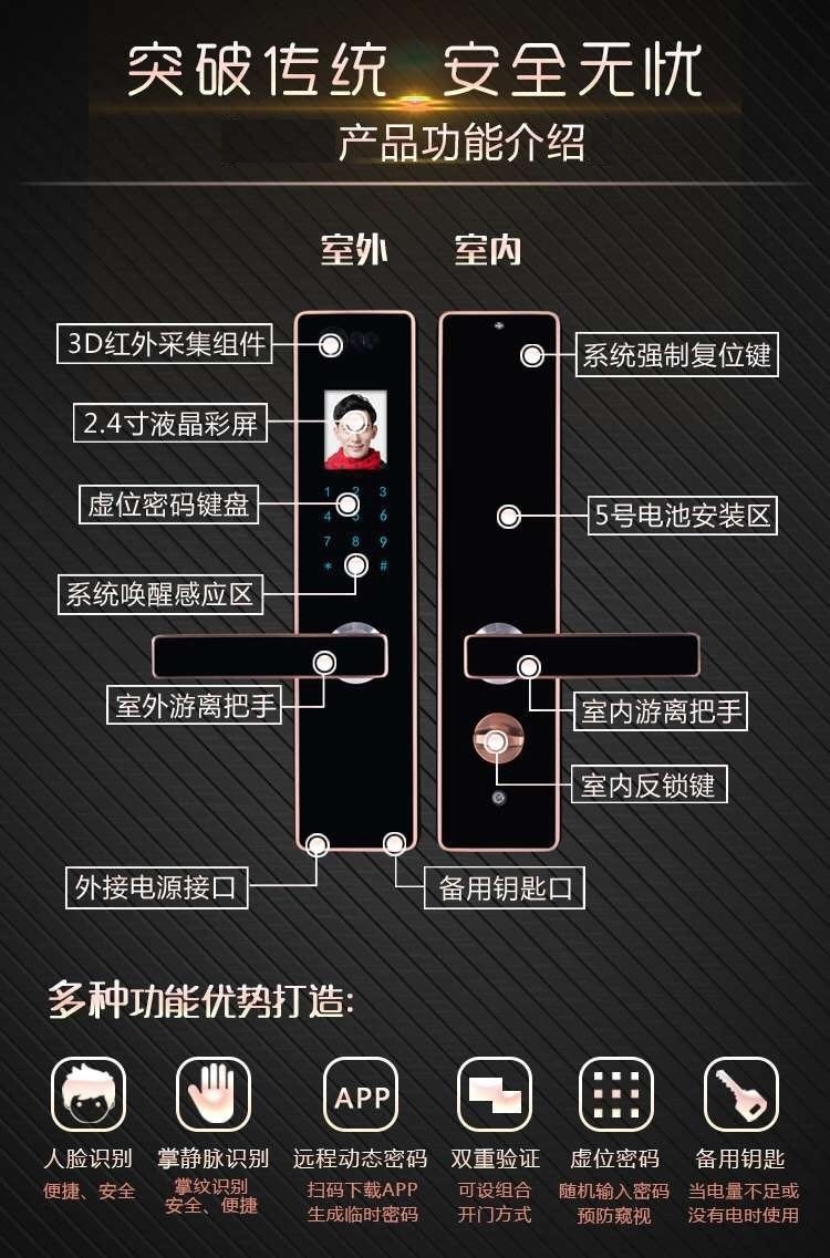 人脸识别锁