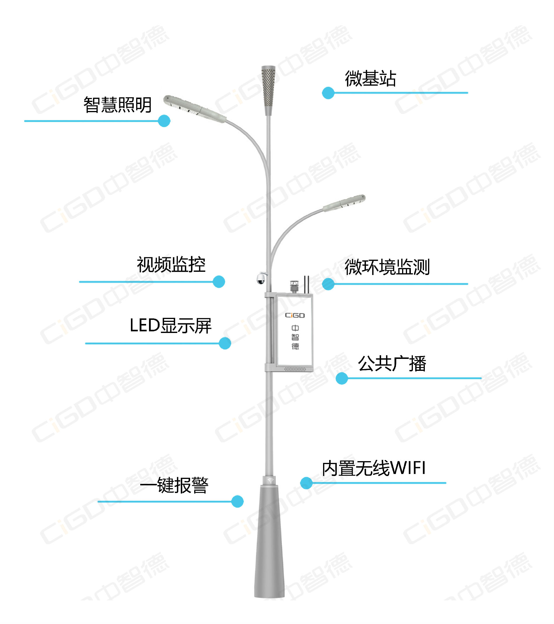 中智德智慧路灯杆全面助力新型智慧城市建设