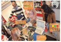 创视睿TRASSI——ActivePos新零售交易系统