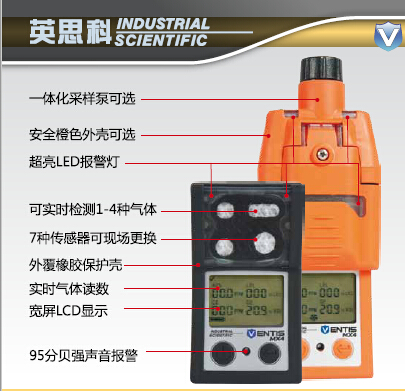 英思科Ventls MX4二氧化氮气体检测仪