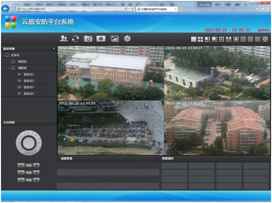 综合管理、监控、监控管理软件
