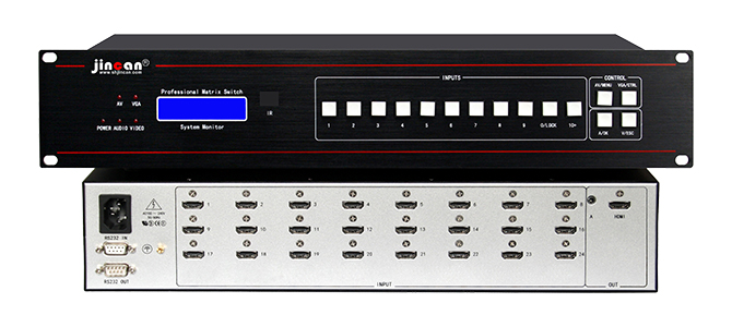 金灿4K2K HDMI切换器8进1出 HDMI 2.0