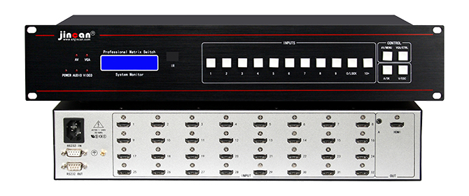 金灿4K2K HDMI切换器32进1出 HDMI 2.0