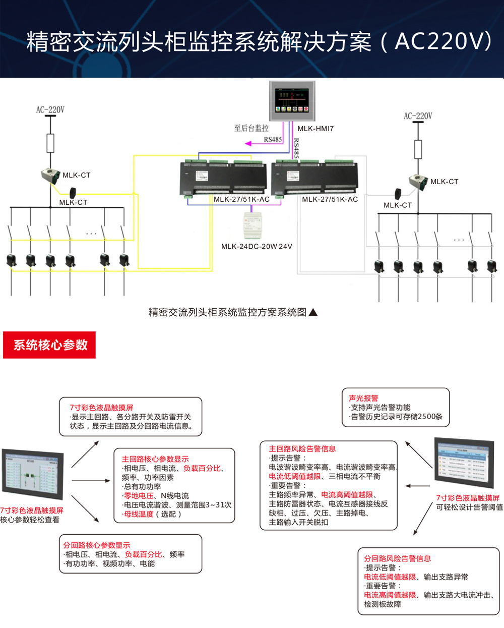 交流精密列头柜监控系统