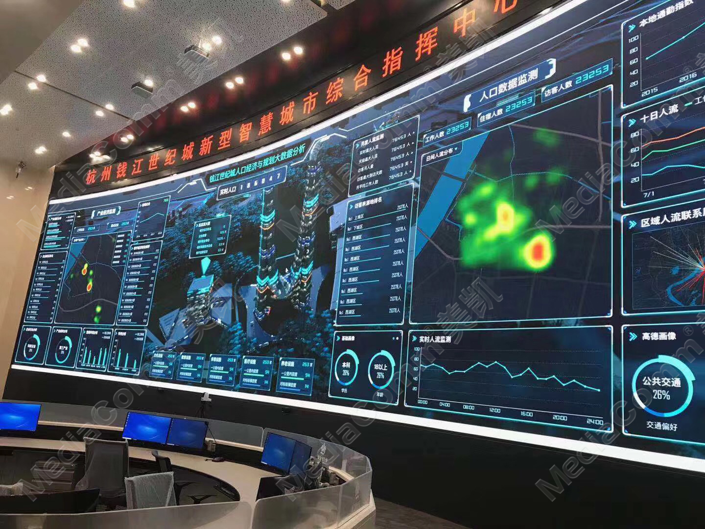 钱江世纪城新型智慧城市指挥中心建设方案