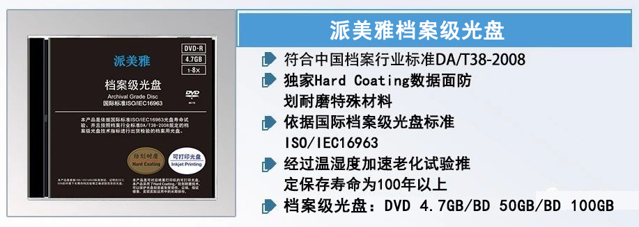 档案级光盘