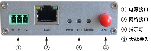 4G无线传输路由器