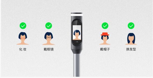 2019人脸识别技术即将迎来井喷期