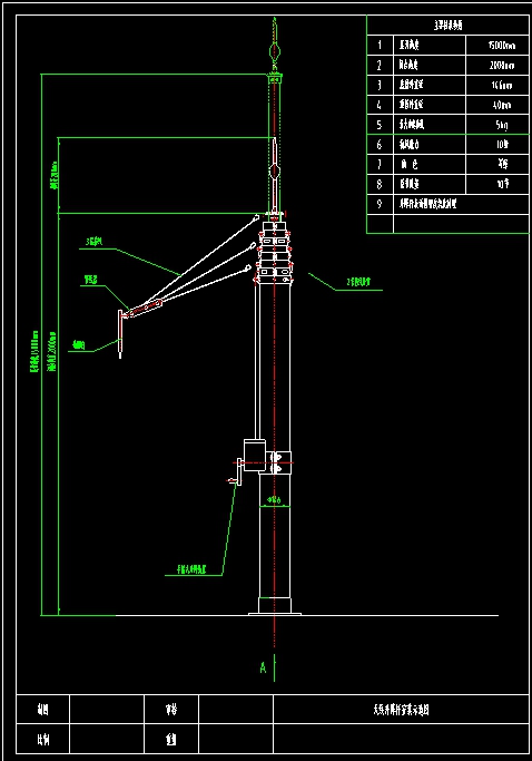 便携快装式10米手动机动天线升降杆