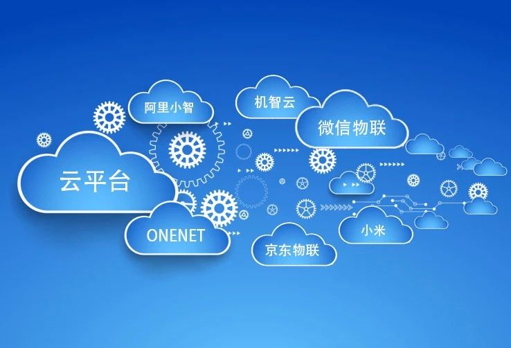 物联网云平台和私有云的对比！