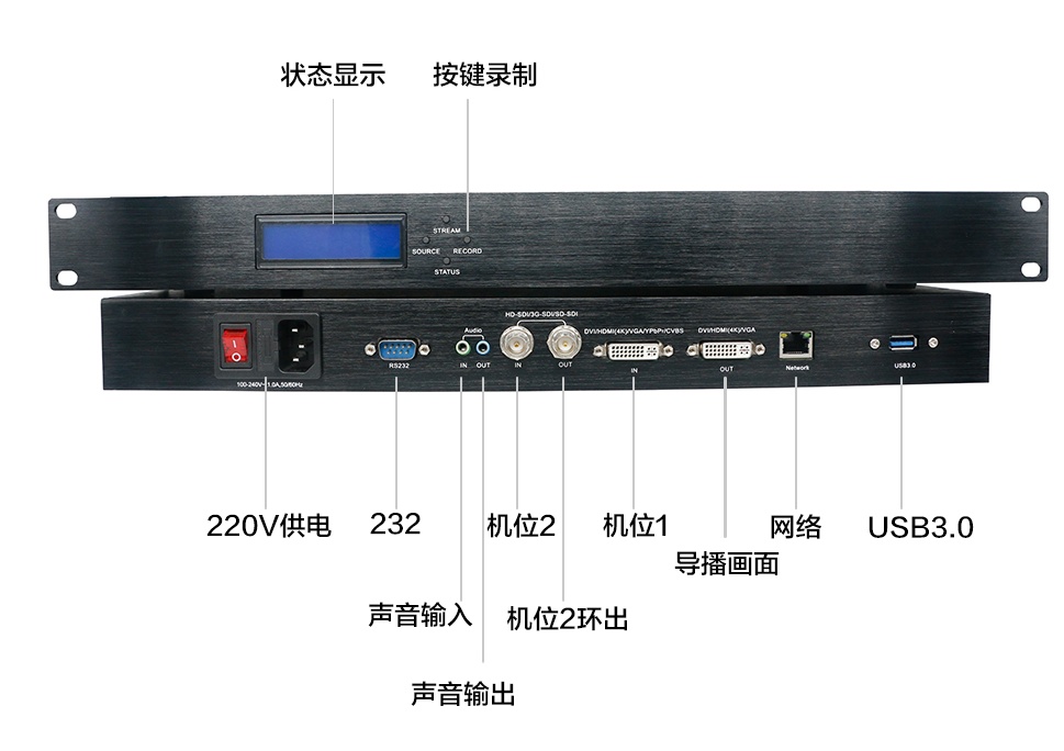 4K三机位录播主机.jpg