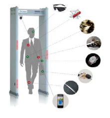 安检门-通道式安检门-安检门厂家