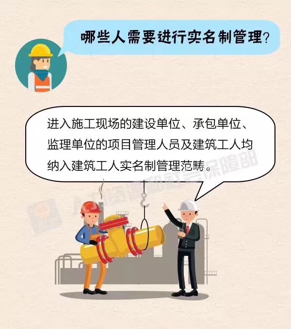 什么是建筑工人实名制？