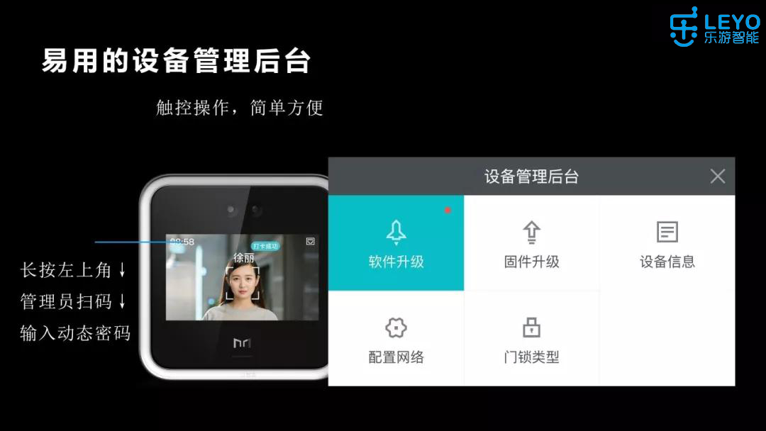 人脸识别系统在出入口门禁中的应用前景