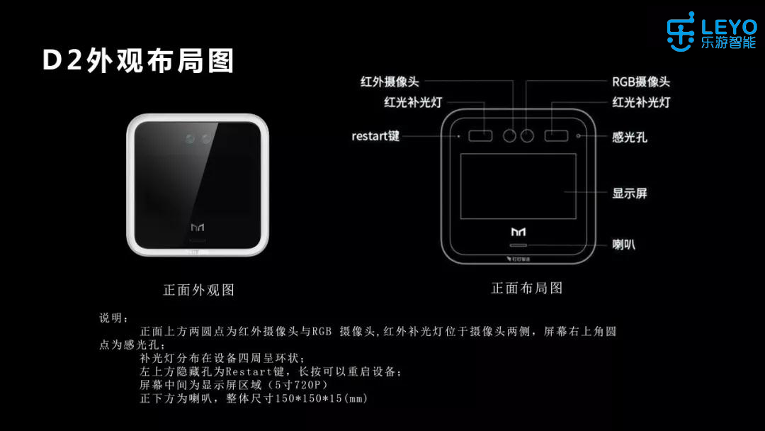 人脸识别系统应用倍受青睐的原因