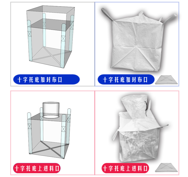 供应集装袋 白色方形集装袋 食品级集装袋厂家