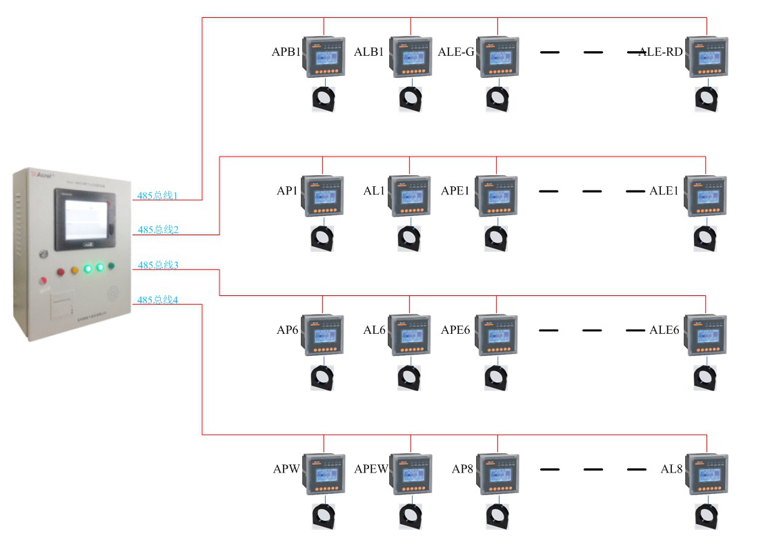 安科瑞电气火灾监控系统在金立电子项目的应用