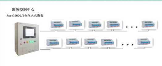 宁波大学梅山校区电气火灾监控系统的设计与应用