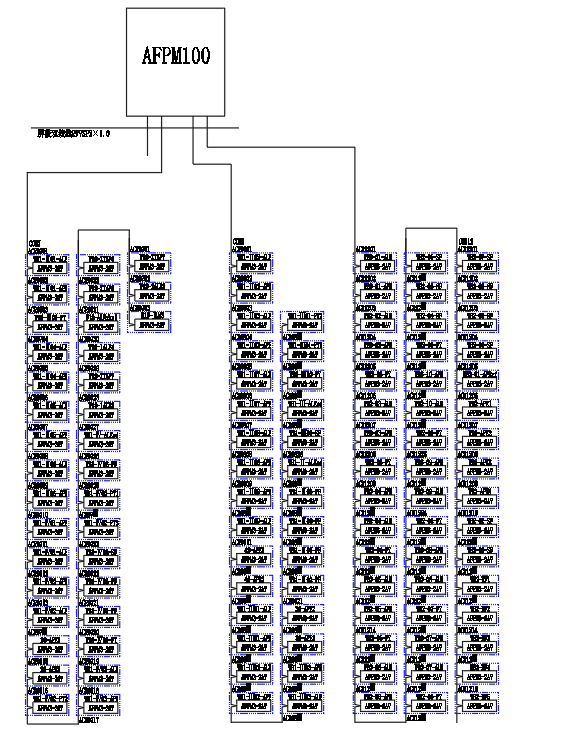 成都市妇女儿童医院消防电源监控系统的设计与应用