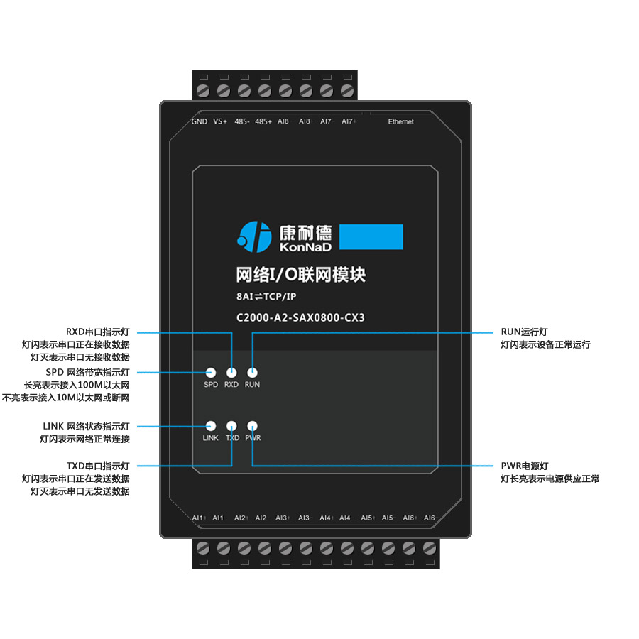 模拟量转以太网 远程数据采集器
