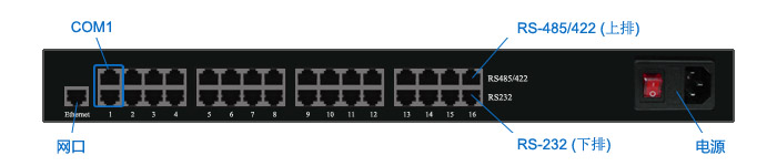 1u机架式十六口串口服务器