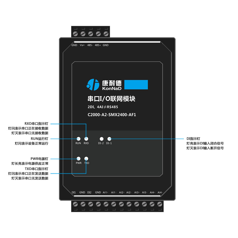 康耐德2di/4ai混合模块