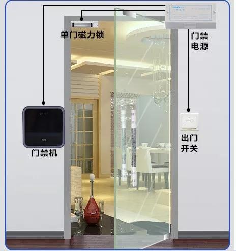 安装人脸识别考勤机注意事项