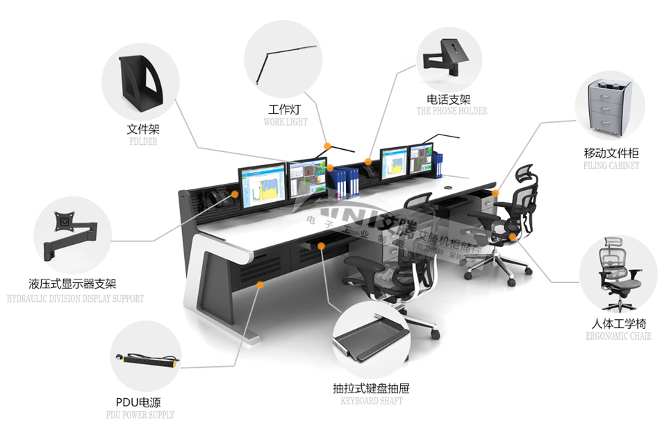 监控调度台 控制台 电网调度台 航运操作台 监控制台 公安调度台