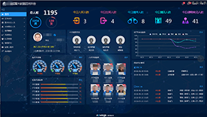 新翔智慧监所实战平台