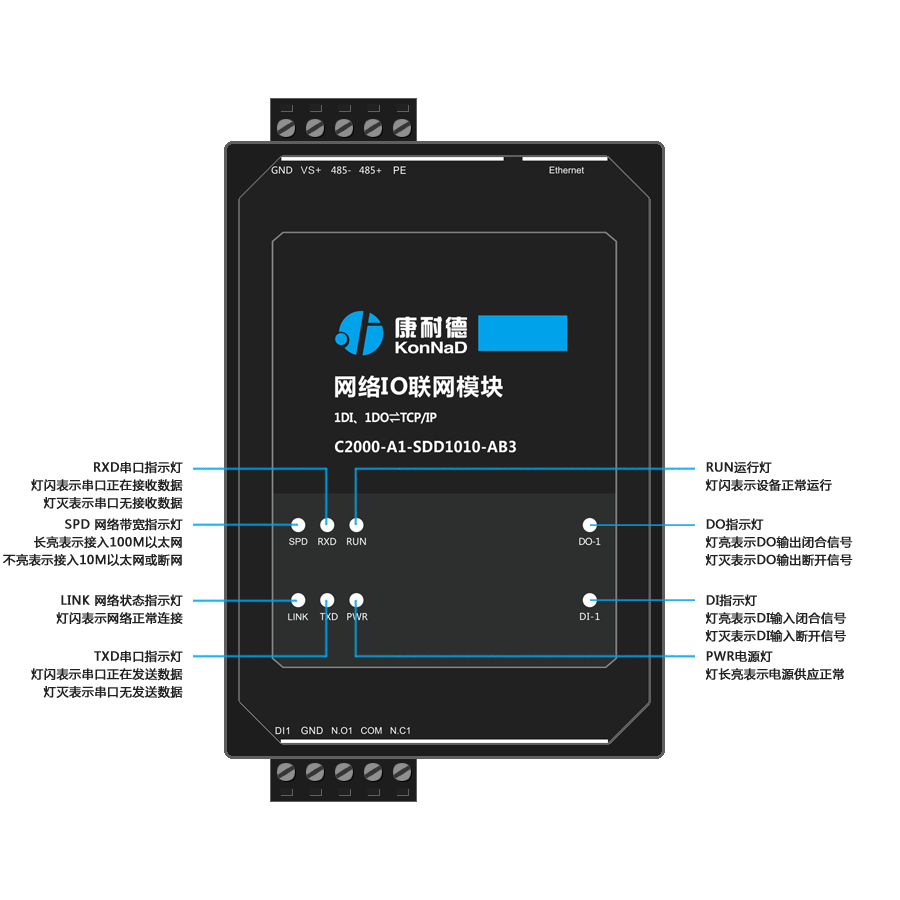 1路开关量转以太网