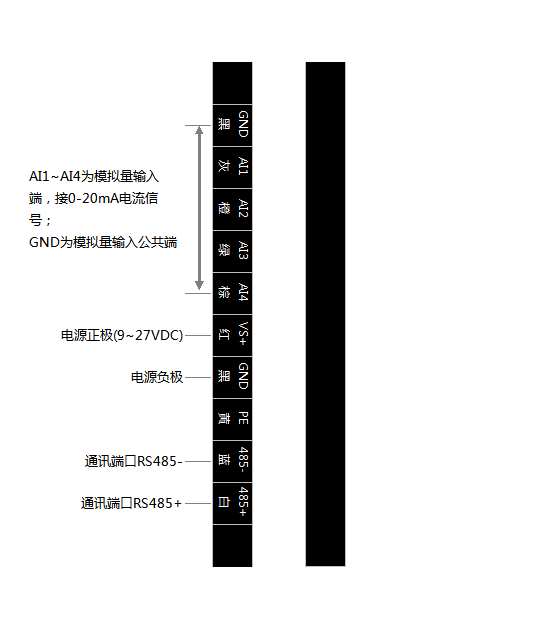 4路4~20mA输入 rtu模块