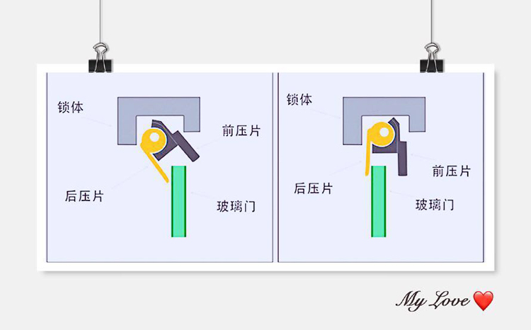 玻璃门有框锁 门禁电子刷卡锁 玻璃门夹锁 办公室玻璃锁