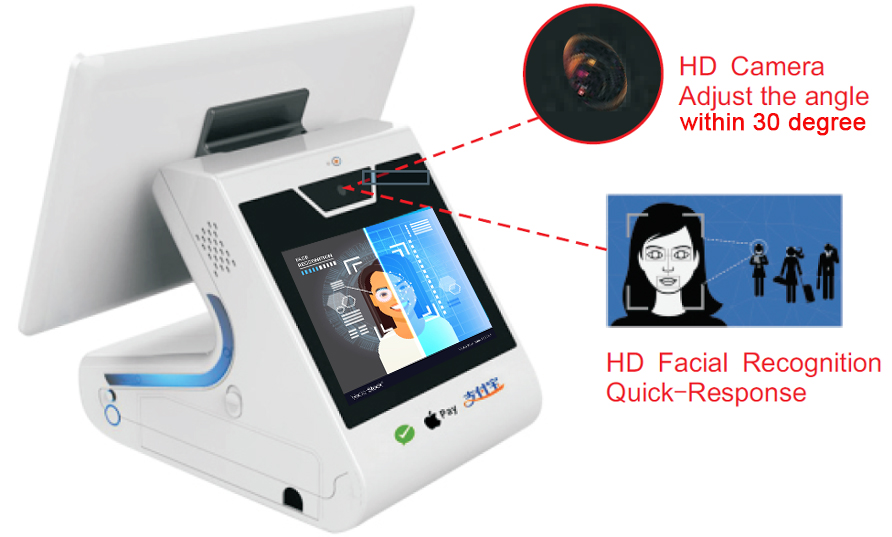 人证人脸核验系列