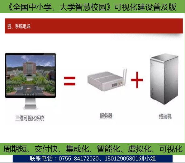 智慧校园三维可视化管理平台，三维建模系统
