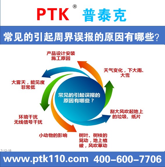 常见的引起周界误报的原因有哪些.jpg