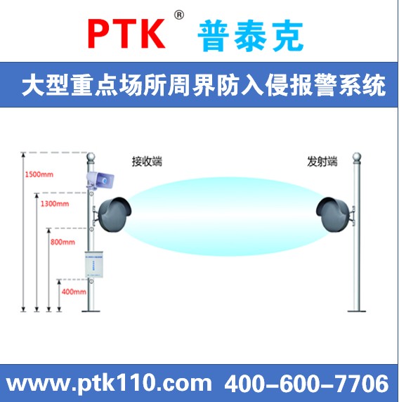 监狱看守所周界雷达防范报警系统解决方案