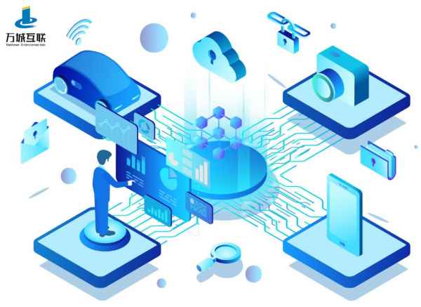 智慧社区整体解决方案供应商-万城互联
