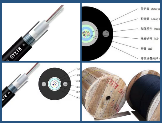 4芯单模光缆多少钱一米、4芯阻燃光缆价格