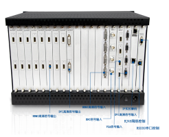  4K/8K拼接处理器